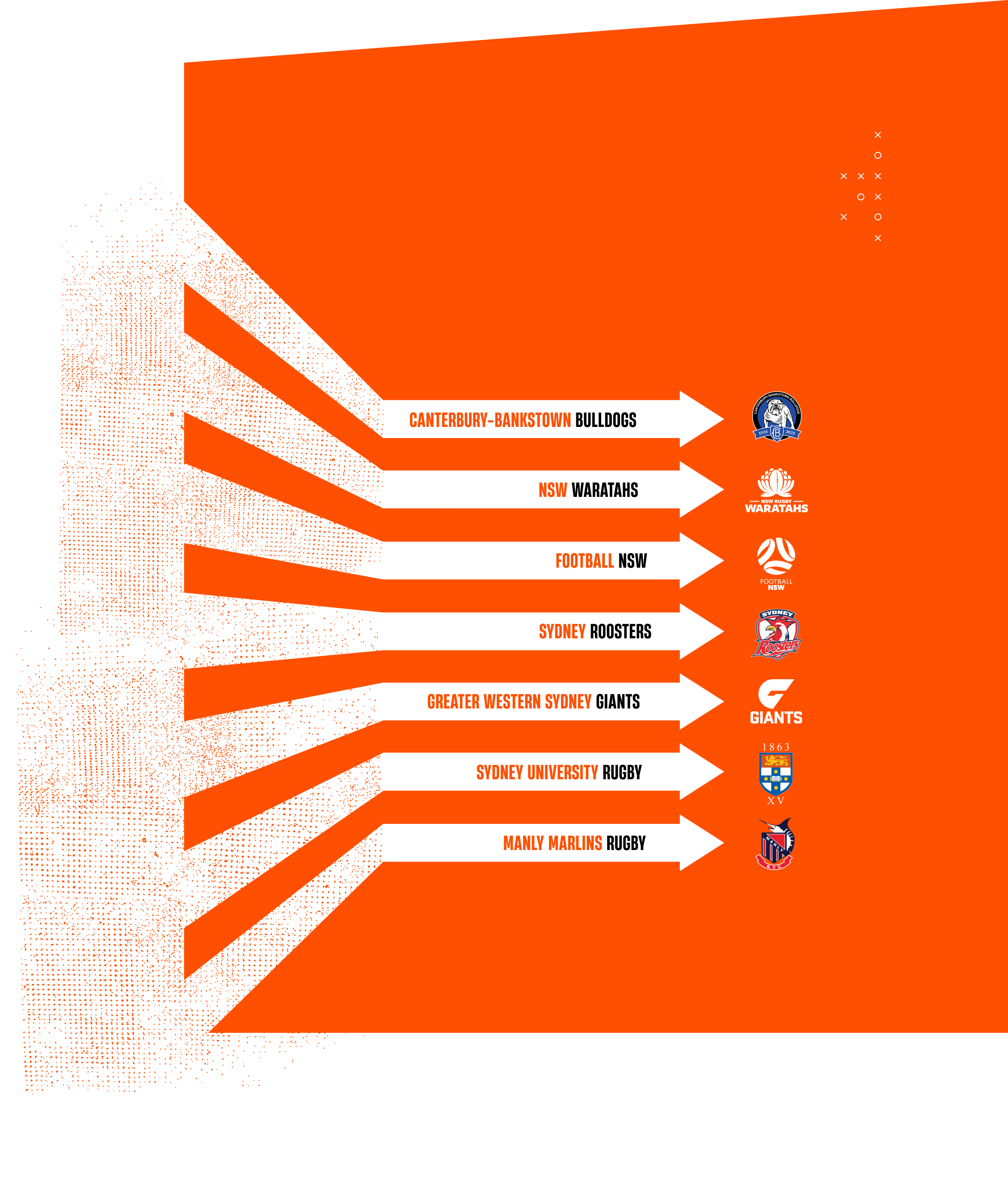 Connected to the Sports Industry